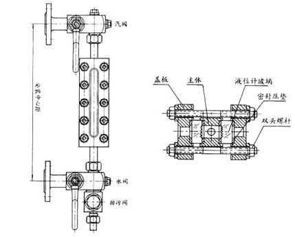 x49h鍋爐平板水位計(jì)結(jié)構(gòu)原理圖
