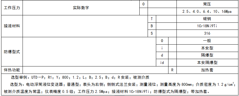 順達(dá)儀表廠